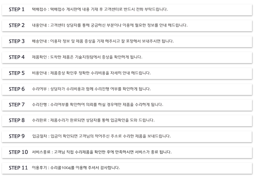 택배서비스 절차